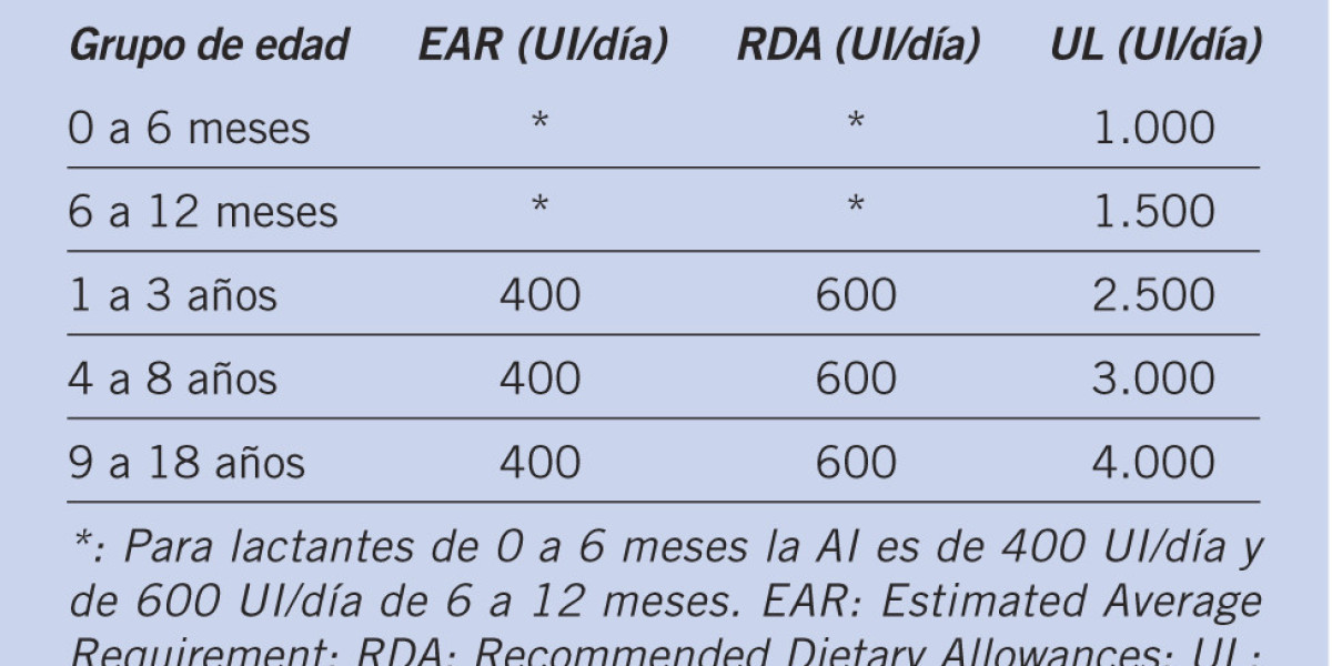 Cuáles son los beneficios del té de romero según expertos y cómo hacerlo en casa